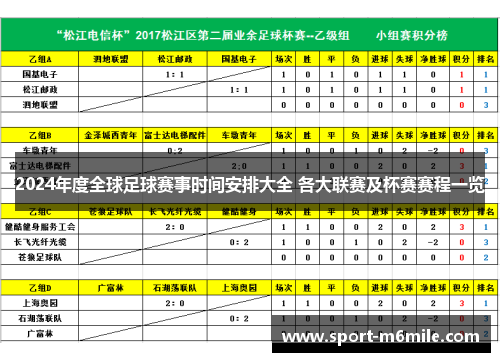 2024年度全球足球赛事时间安排大全 各大联赛及杯赛赛程一览